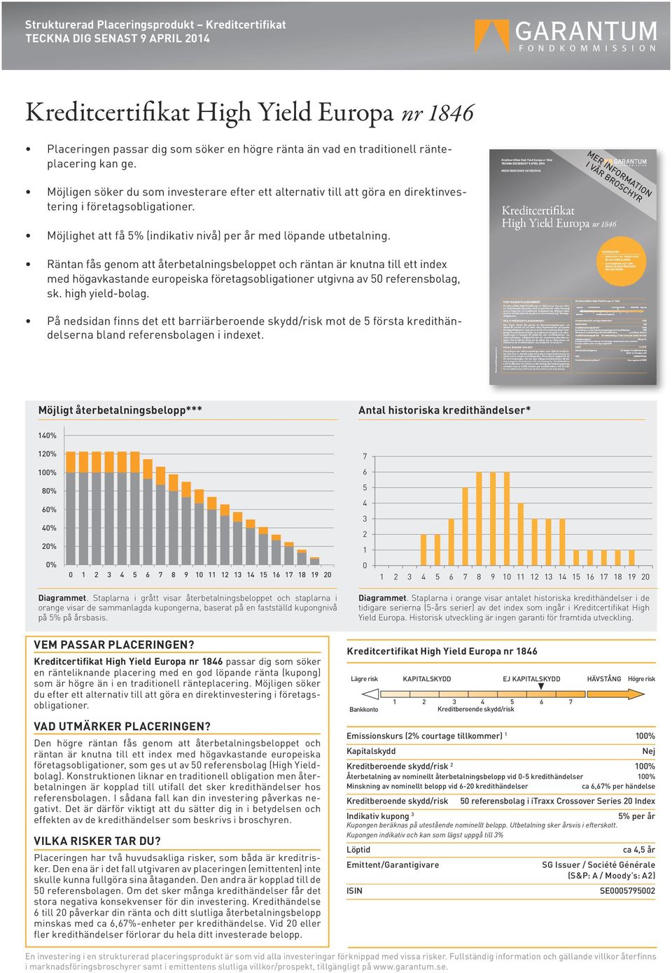 Räntan fås genom att återbetalningsbeloppet och räntan är knutna till ett index med högavkastande europeiska företagsobligationer utgivna av 5 referensbolag, sk. high yield-bolag.