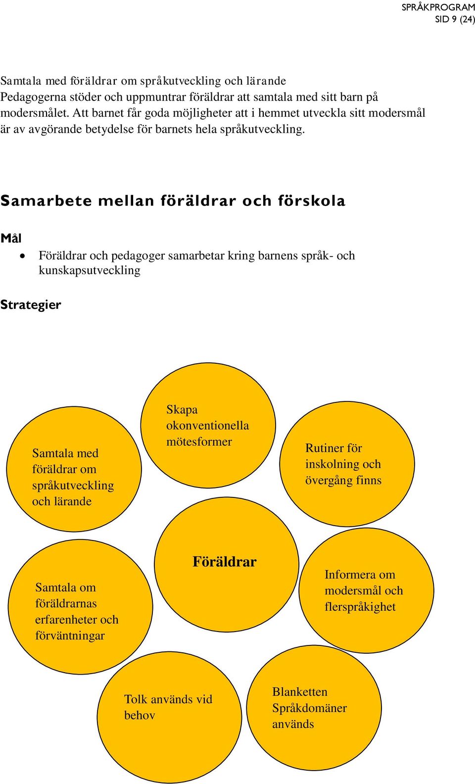 Samarbete mellan föräldrar och förskola Mål Föräldrar och pedagoger samarbetar kring barnens språk- och kunskapsutveckling Strategier Samtala med föräldrar om språkutveckling