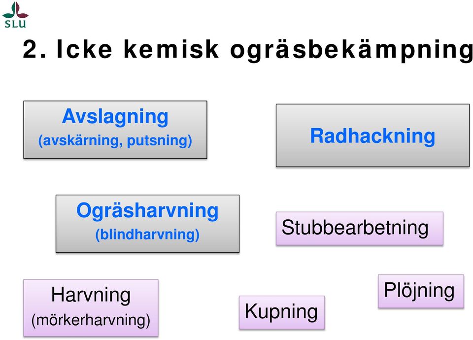 Ogräsharvning (blindharvning)