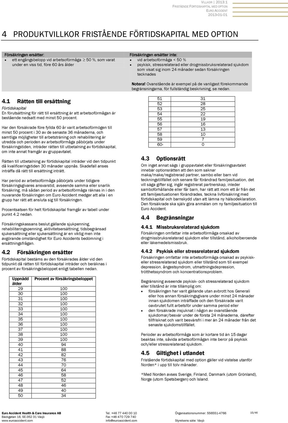 Ovanstående är exempel på de vanligast förekommande begränsningarna, för fullständig beskrivning, se nedan. 4.