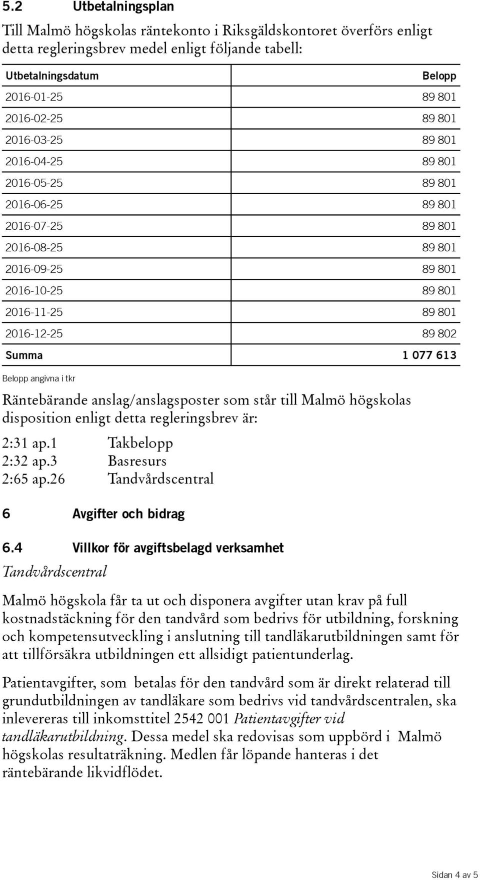 Räntebärande anslag/anslagsposter som står till Malmö högskolas disposition enligt detta regleringsbrev är: 2:31 ap.1 Takbelopp 2:32 ap.3 Basresurs 2:65 ap.26 Tandvårdscentral 6 Avgifter och bidrag 6.