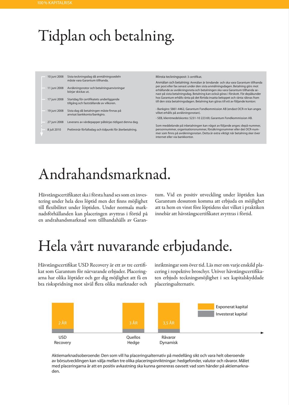 27 juni 2008 Leverans av värdepapper påbörjas tidigast denna dag. 8 juli 2010 Preliminär förfallodag och tidpunkt för återbetalning. Minsta teckningspost: 3 certifikat.