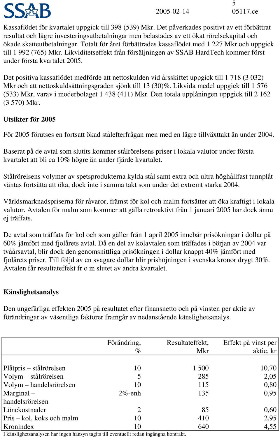 Totalt för året förbättrades kassaflödet med 1 227 Mkr och uppgick till 1 992 (765) Mkr. Likviditetseffekt från försäljningen av SSAB HardTech kommer först under första kvartalet 25.