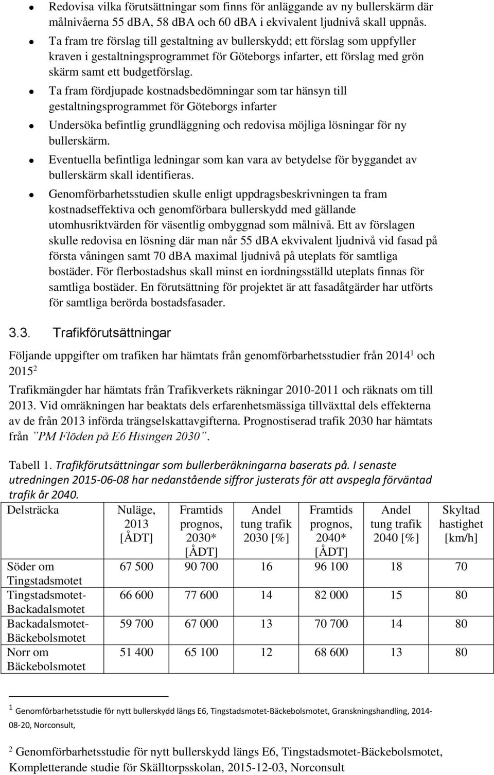 Ta fram fördjupade kostnadsbedömningar som tar hänsyn till gestaltningsprogrammet för Göteborgs infarter Undersöka befintlig grundläggning och redovisa möjliga lösningar för ny bullerskärm.