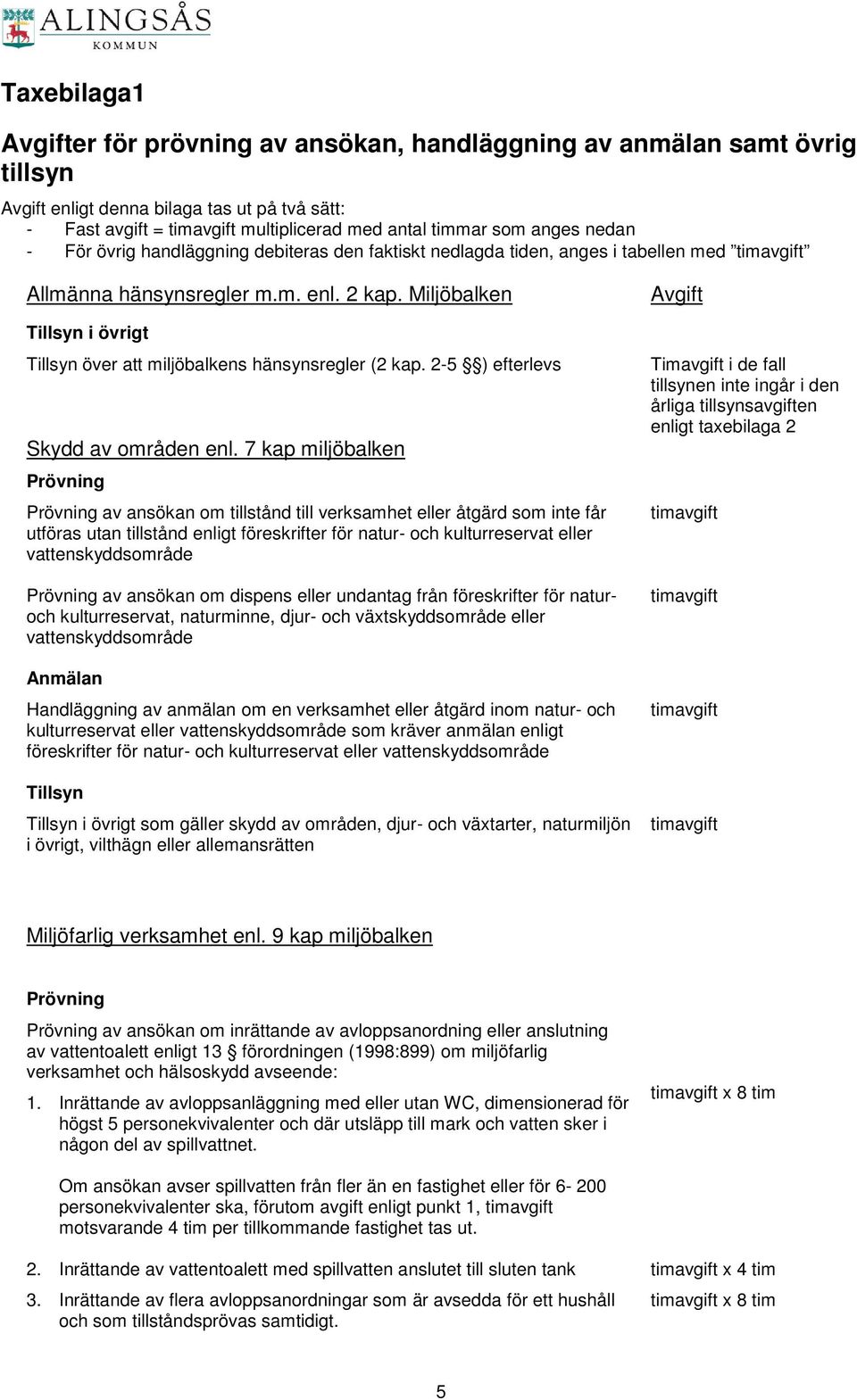 Miljöbalken Tillsyn i övrigt Tillsyn över att miljöbalkens hänsynsregler (2 kap. 2-5 ) efterlevs Skydd av områden enl.