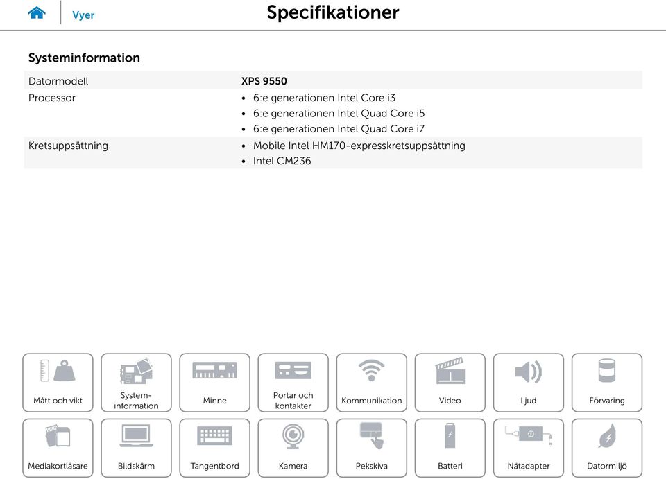 6:e generationen Intel Quad Core i7