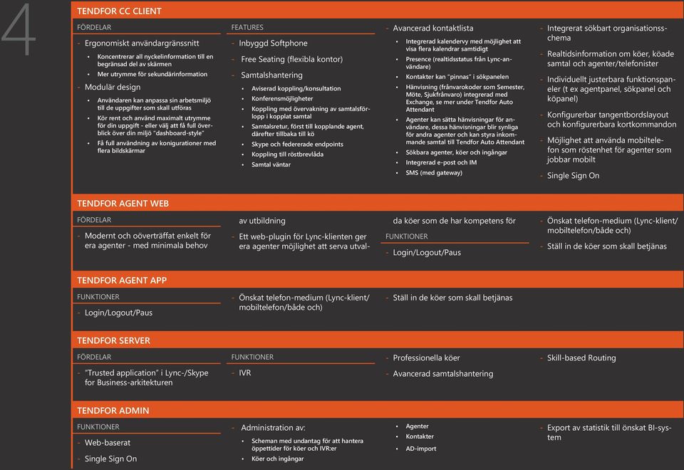 konigurationer med flera bildskärmar FEATURES Inbyggd Softphone Free Seating (flexibla kontor) Samtalshantering Aviserad koppling/konsultation Konferensmöjligheter Koppling med övervakning av