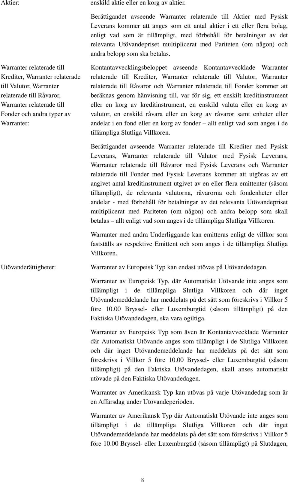 av det relevanta Utövandepriset multiplicerat med Pariteten (om någon) och andra belopp som ska betalas.
