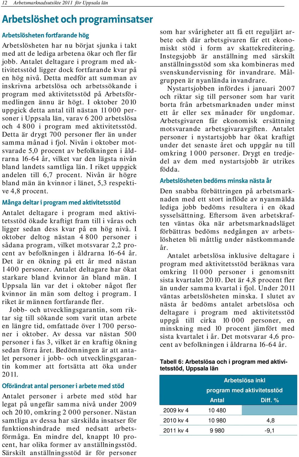 Detta medför att summan av inskrivna arbetslösa och arbetssökande i program med aktivitetsstöd på Arbetsförmedlingen ännu är högt.