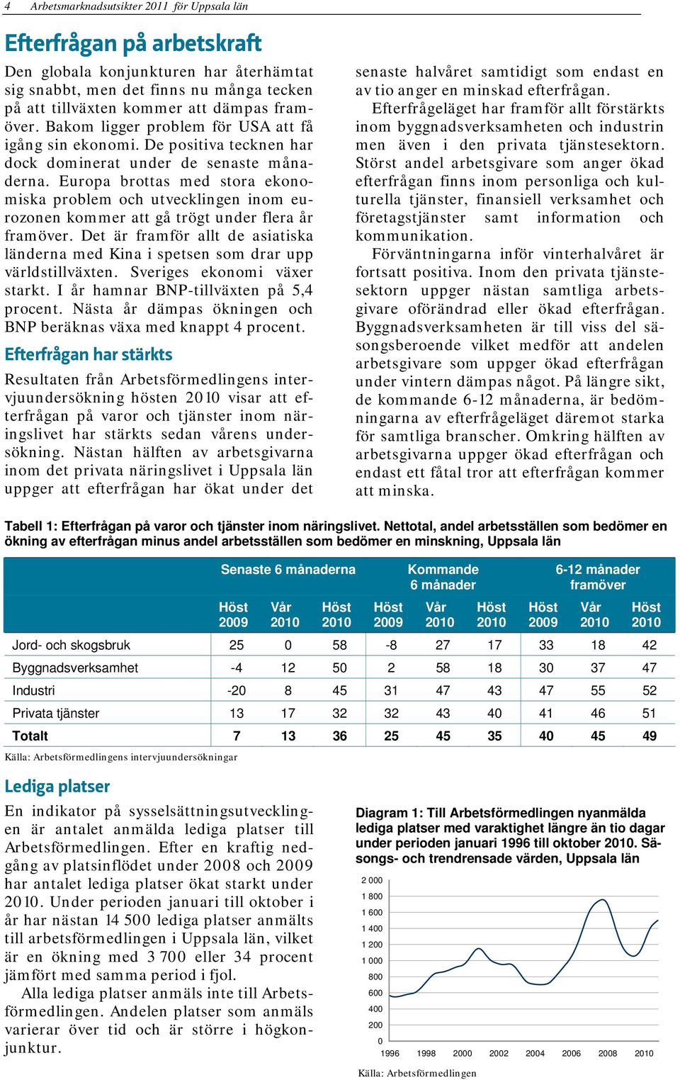 Europa brottas med stora ekonomiska problem och utvecklingen inom eurozonen kommer att gå trögt under flera år framöver.