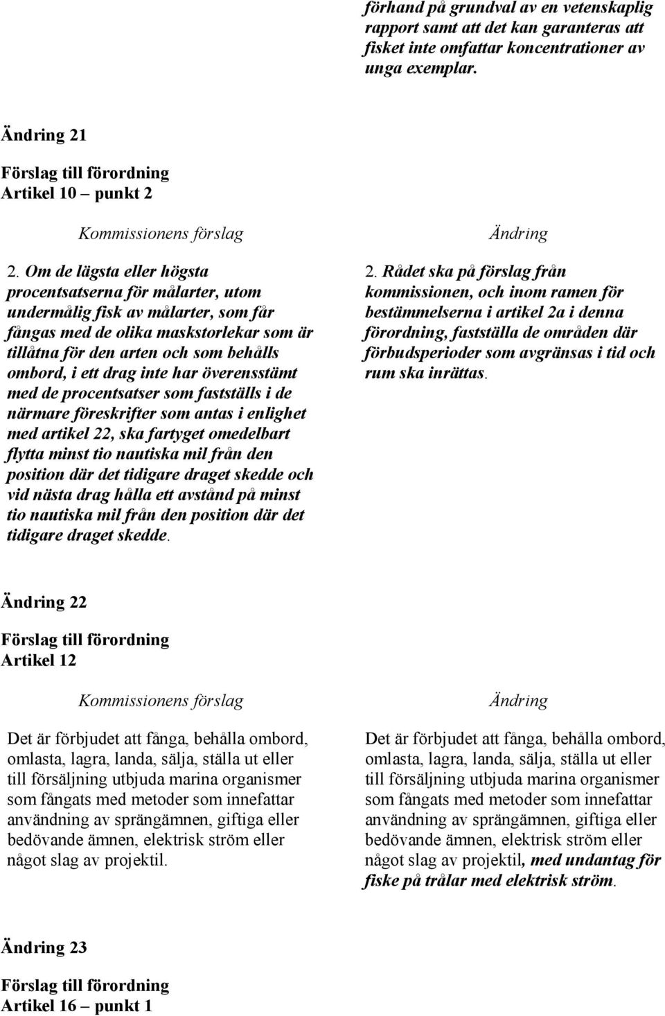 inte har överensstämt med de procentsatser som fastställs i de närmare föreskrifter som antas i enlighet med artikel 22, ska fartyget omedelbart flytta minst tio nautiska mil från den position där