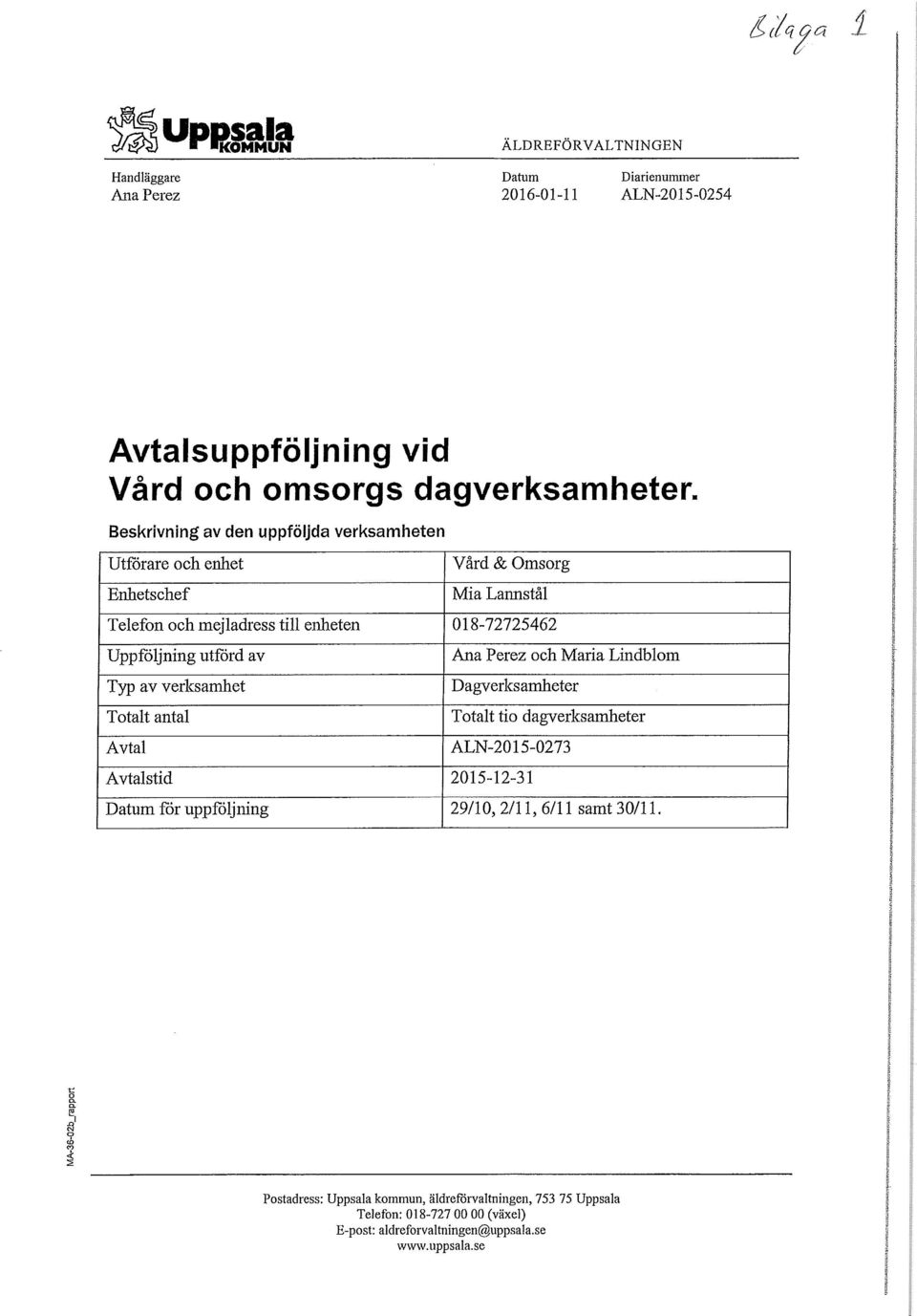 verksamheten Utförare och enhet Enhetschef Vård 8z Omsorg Mia Lannstål Telefon och mejladress till enheten 018-72725462 Uppföljning utförd av Typ av verksamhet Totalt