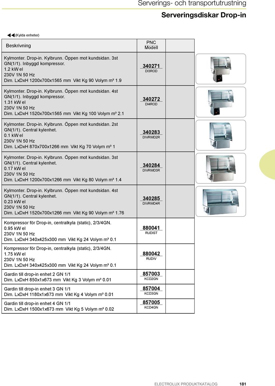 1 Kylmonter. Drop-in. Kylbrunn. ppen mot kundsidan. 2st GN(1/1). Central kylenhet. 0.1 kw el Dim. LxDxH 870x700x1266 mm Vikt Kg 70 Volym m³ 1 Kylmonter. Drop-in. Kylbrunn. ppen mot kundsidan. 3st GN(1/1).