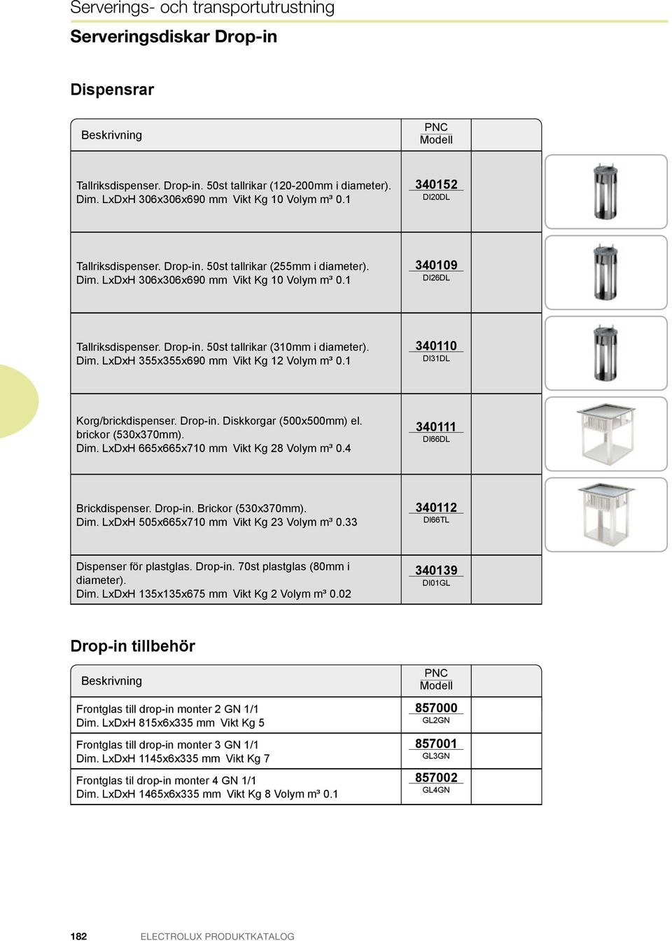 1 340109 D 26DL Tallriksdispenser. Drop-in. 50st tallrikar (310mm i diameter). Dim. LxDxH 355x355x690 mm Vikt Kg 12 Volym m³ 0.1 340110 D 31DL Korg/brickdispenser. Drop-in. Diskkorgar (500x500mm) el.