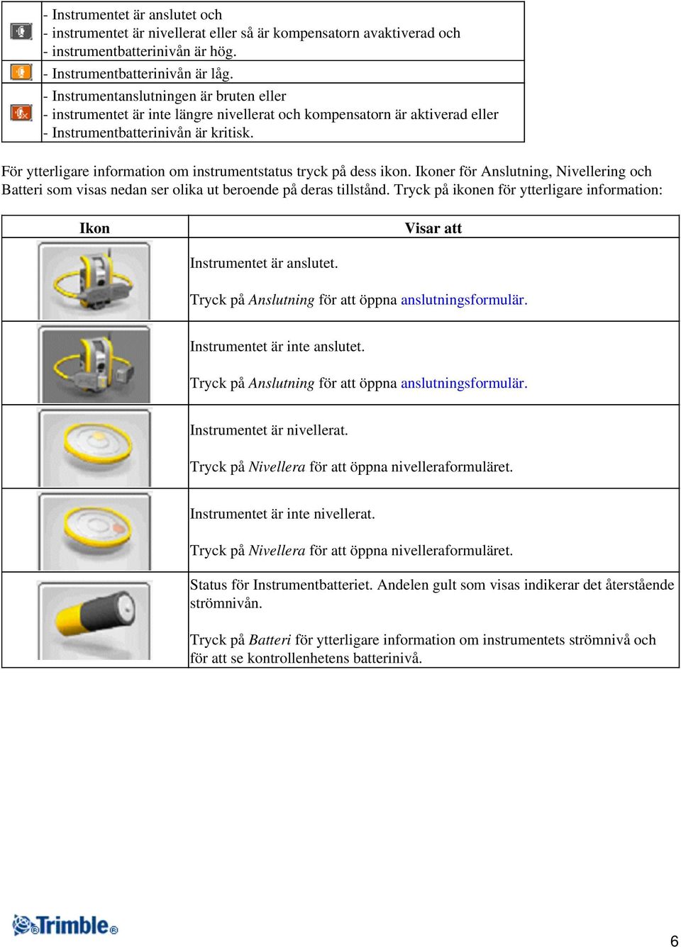 För ytterligare information om instrumentstatus tryck på dess ikon. Ikoner för Anslutning, Nivellering och Batteri som visas nedan ser olika ut beroende på deras tillstånd.