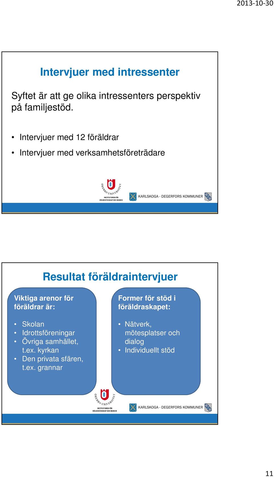 Viktiga arenor för föräldrar är: Skolan Idrottsföreningar Övriga samhället, t.ex.