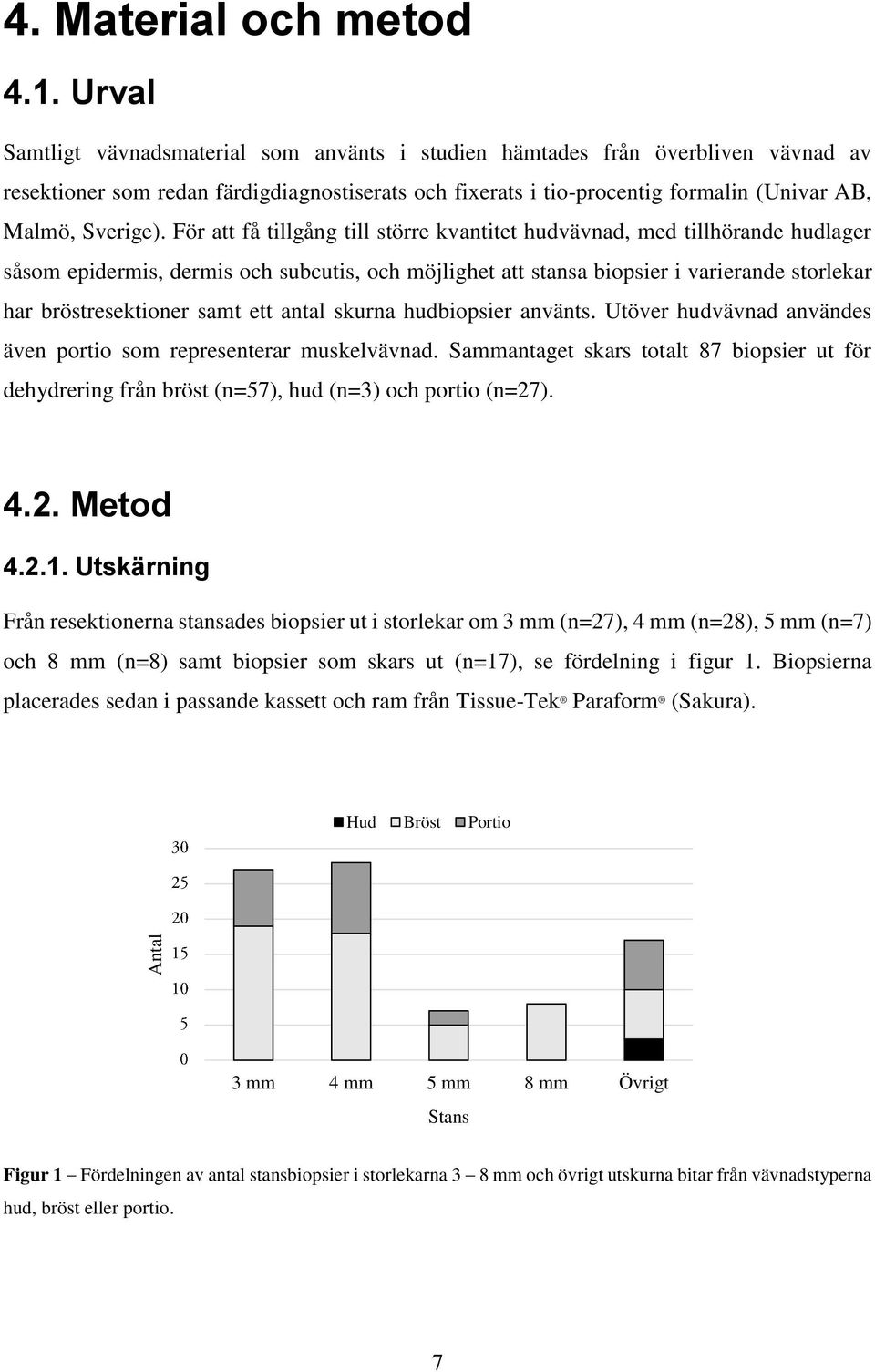 För att få tillgång till större kvantitet hudvävnad, med tillhörande hudlager såsom epidermis, dermis och subcutis, och möjlighet att stansa biopsier i varierande storlekar har bröstresektioner samt