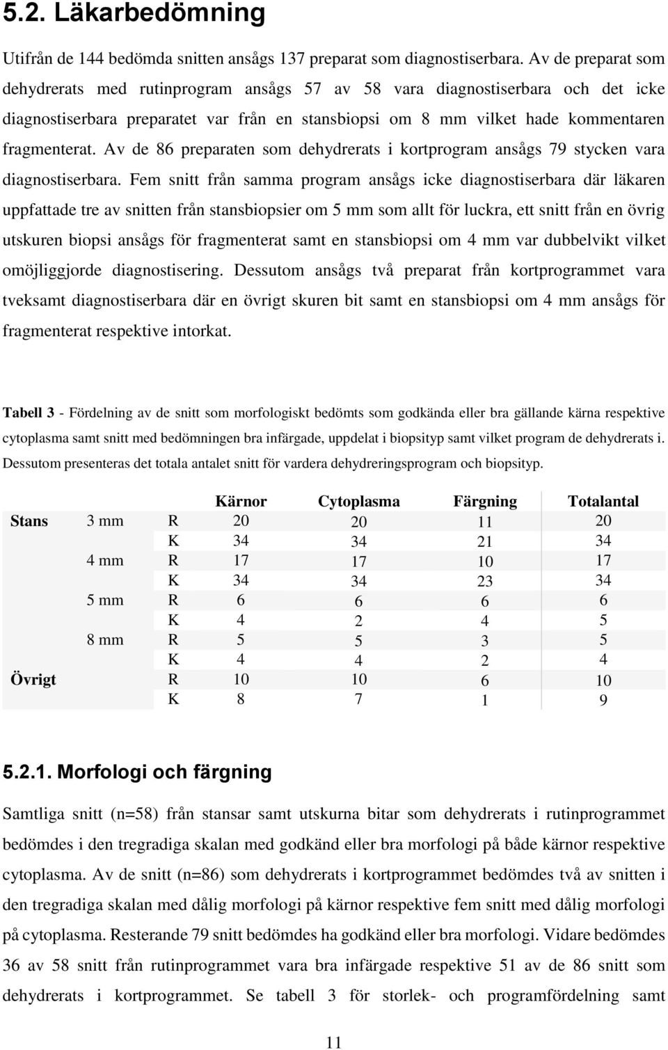 Av de 86 preparaten som dehydrerats i kortprogram ansågs 79 stycken vara diagnostiserbara.