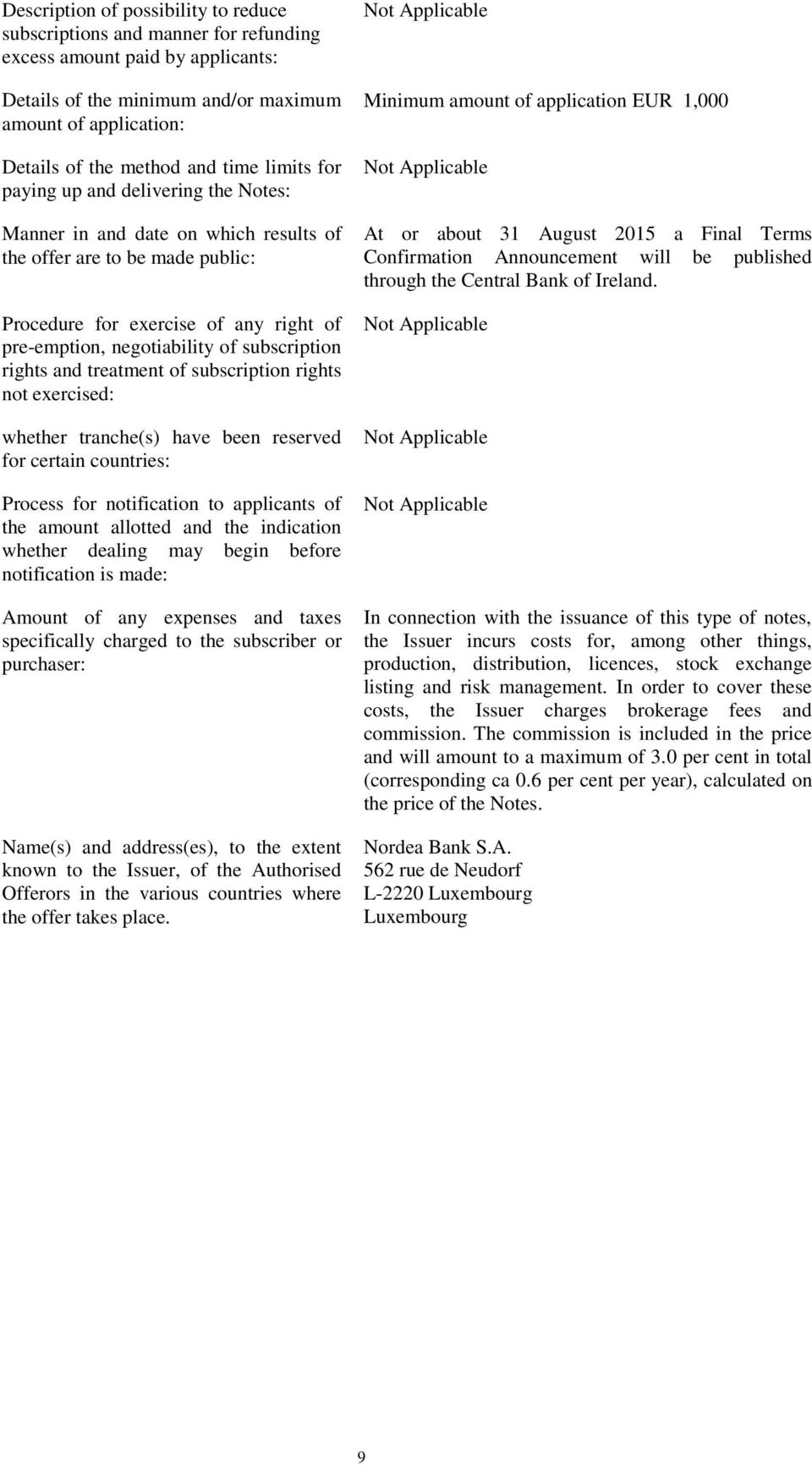 subscription rights and treatment of subscription rights not exercised: whether tranche(s) have been reserved for certain countries: Process for notification to applicants of the amount allotted and