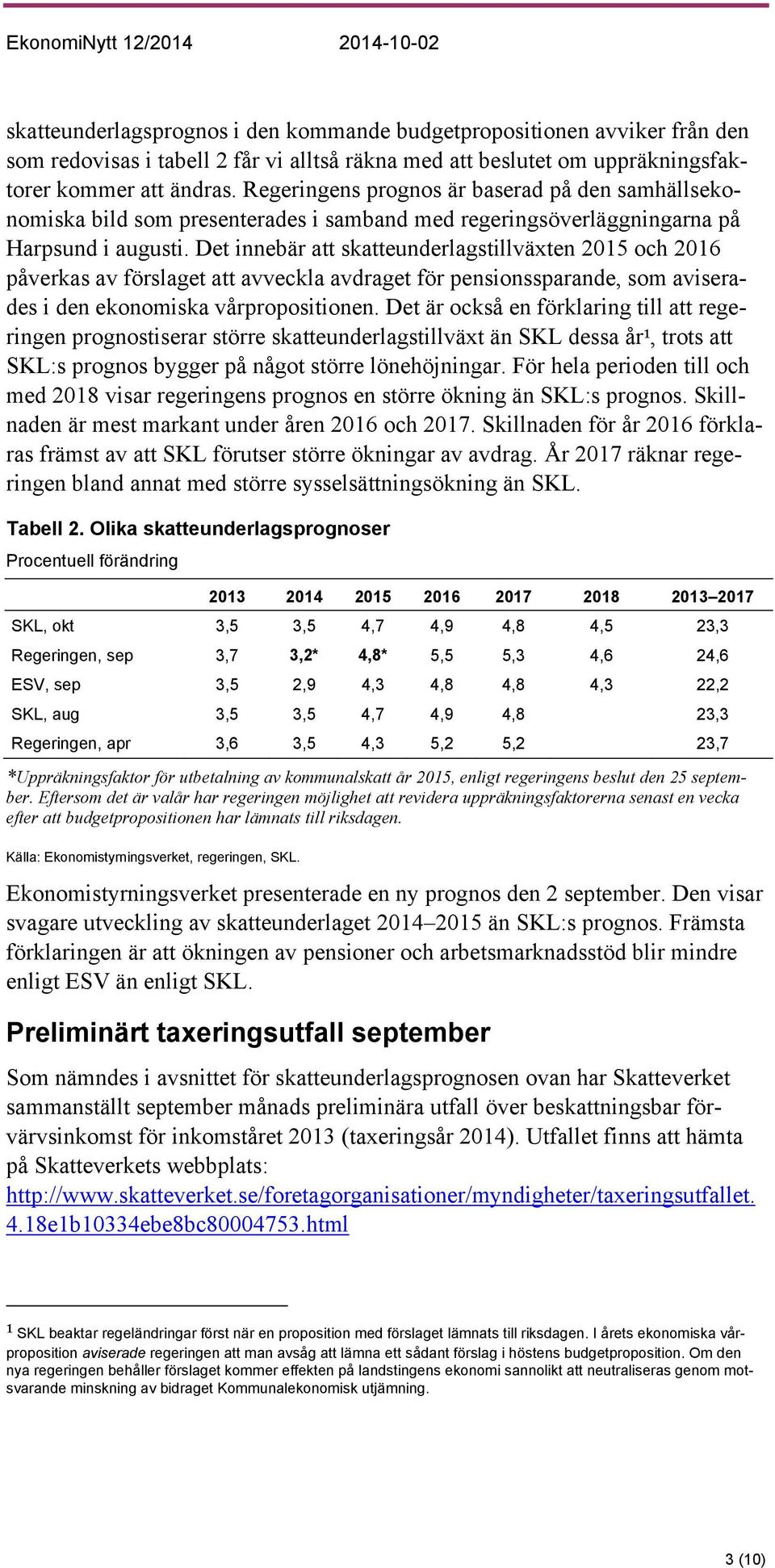 Det innebär att skatteunderlagstillväxten 2015 och 2016 påverkas av förslaget att avveckla avdraget för pensionssparande, som aviserades i den ekonomiska vårpropositionen.