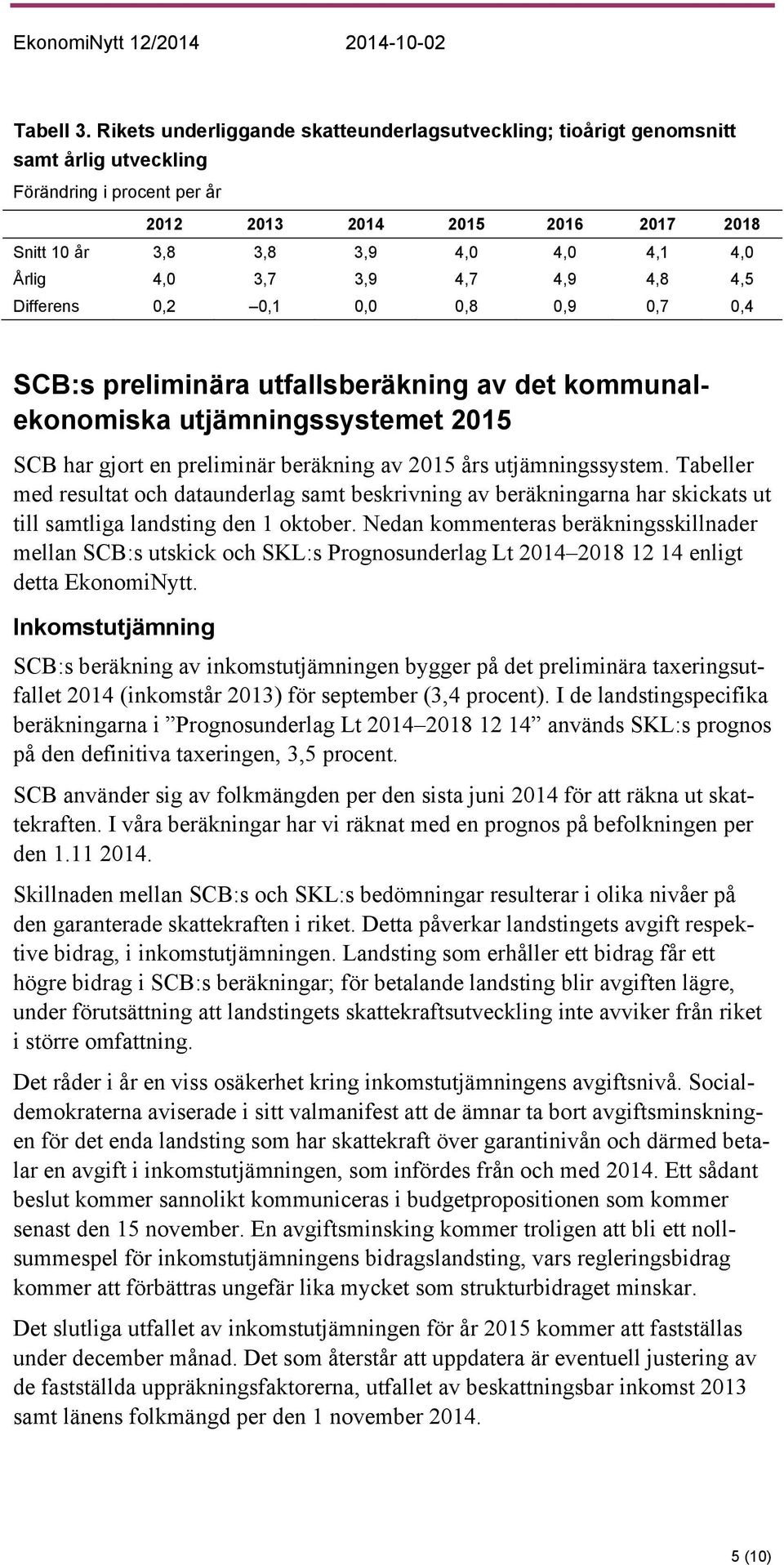 4,0 3,7 3,9 4,7 4,9 4,8 4,5 Differens 0,2 0,1 0,0 0,8 0,9 0,7 0,4 SCB:s preliminära utfallsberäkning av det kommunalekonomiska utjämningssystemet 2015 SCB har gjort en preliminär beräkning av 2015