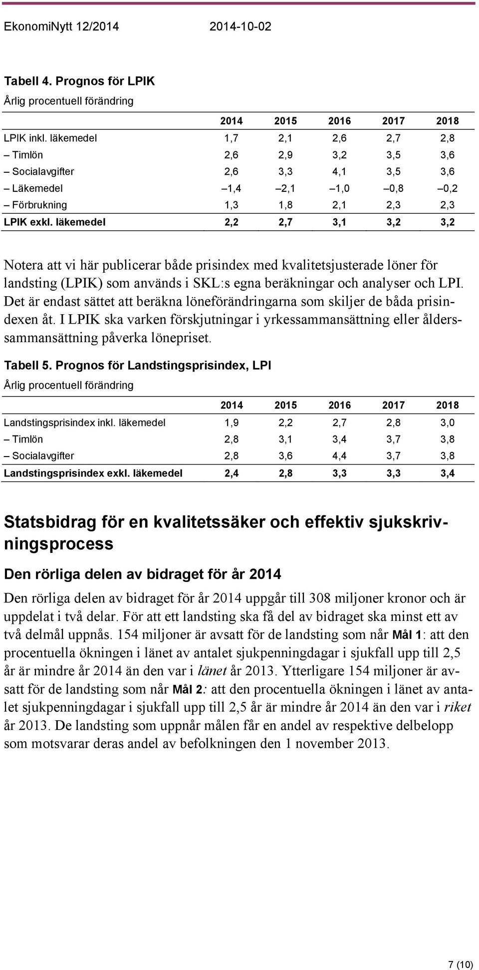 läkemedel 2,2 2,7 3,1 3,2 3,2 Notera att vi här publicerar både prisindex med kvalitetsjusterade löner för landsting (LPIK) som används i SKL:s egna beräkningar och analyser och LPI.