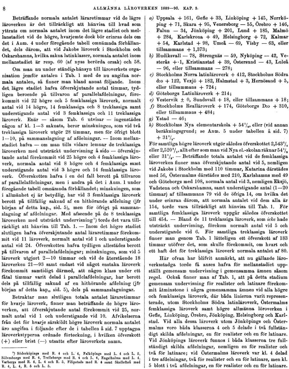 4 under föregående tabell omnämnda förhållandet, dels därom, att vid Jakobs läroverk i Stockholm och Oskarshamns, hvilka sakna latinklasser, normala antalet inom mellanstadiet är re3p.