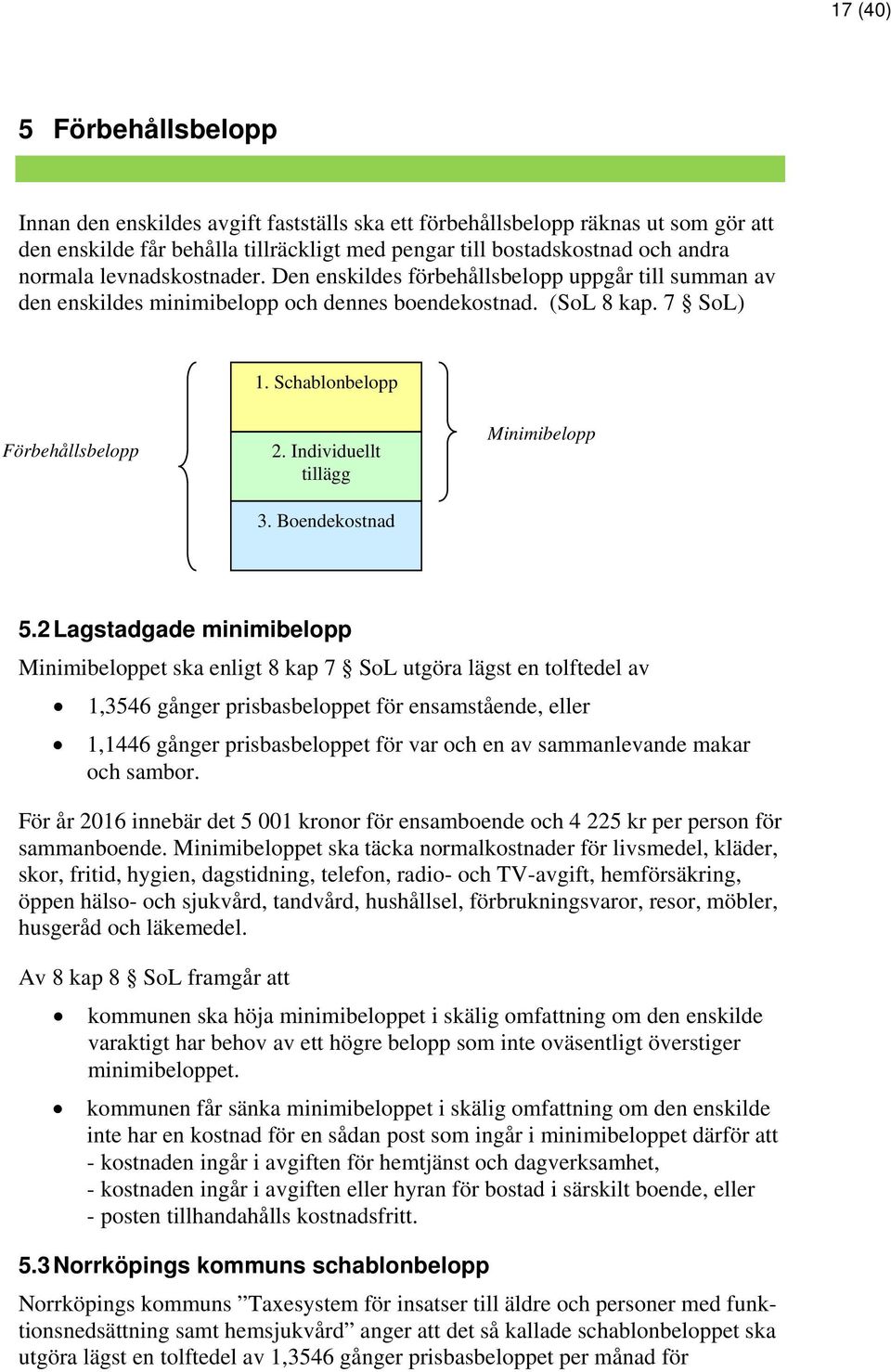 Individuellt tillägg 3. Boendekostnad Minimibelopp 5.