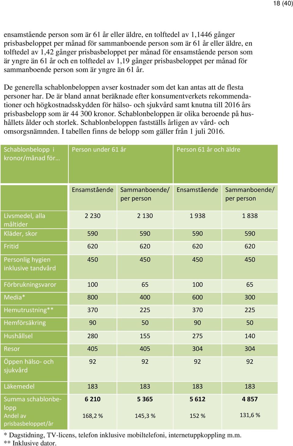 De generella schablonbeloppen avser kostnader som det kan antas att de flesta personer har.