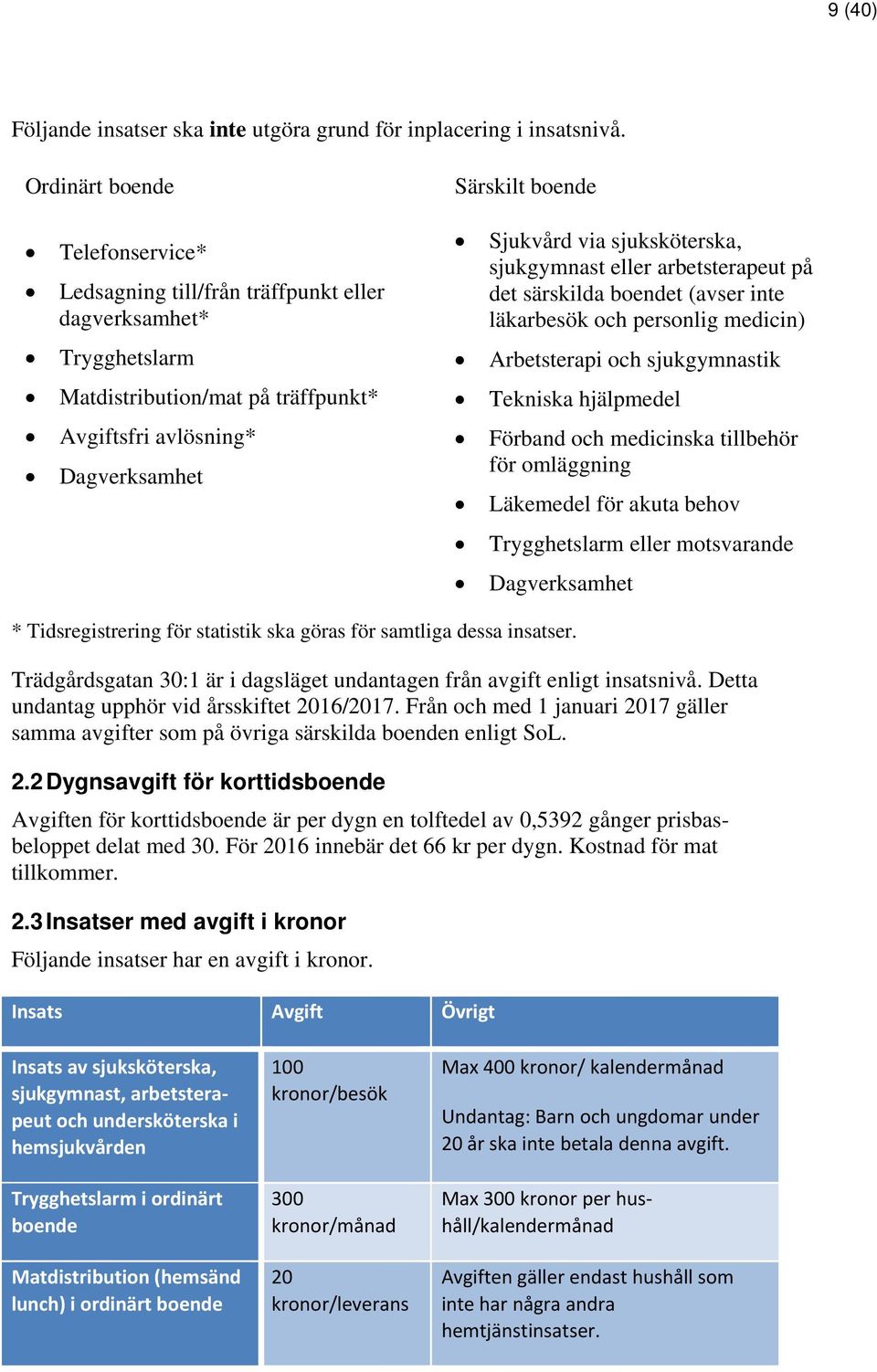 sjuksköterska, sjukgymnast eller arbetsterapeut på det särskilda boendet (avser inte läkarbesök och personlig medicin) Arbetsterapi och sjukgymnastik Tekniska hjälpmedel Förband och medicinska