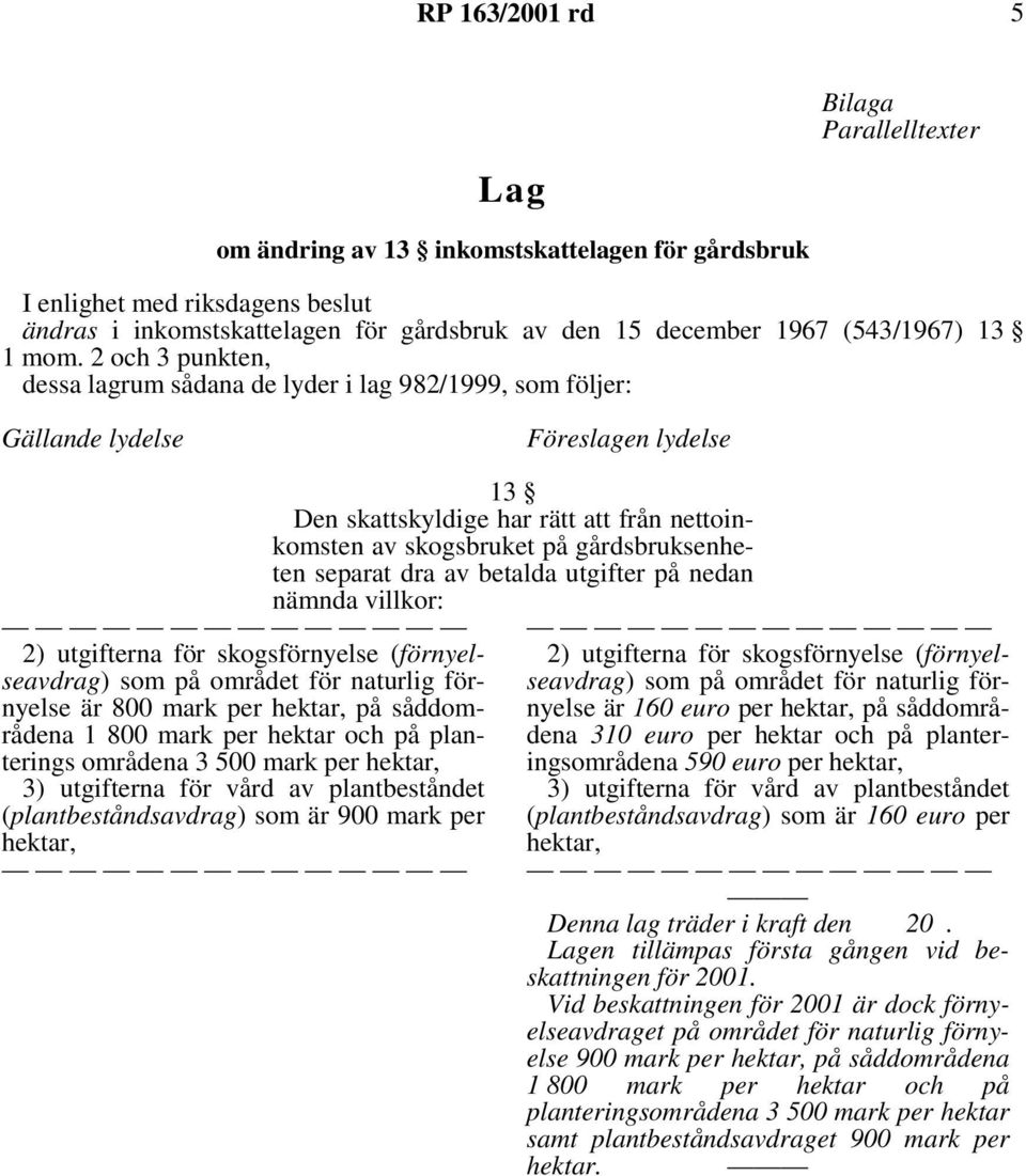 2 och 3 punkten, dessa lagrum sådana de lyder i lag 982/1999, som följer: Gällande lydelse Föreslagen lydelse nämnda villkor: är 800 mark per på såddområdena 1 800 mark per hektar och på planterings