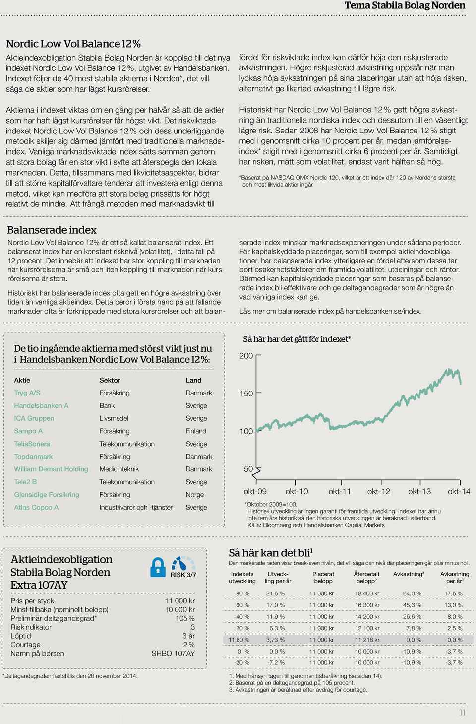 Aktierna i indexet viktas om en gång per halvår så att de aktier som har haft lägst kursrörelser får högst vikt.