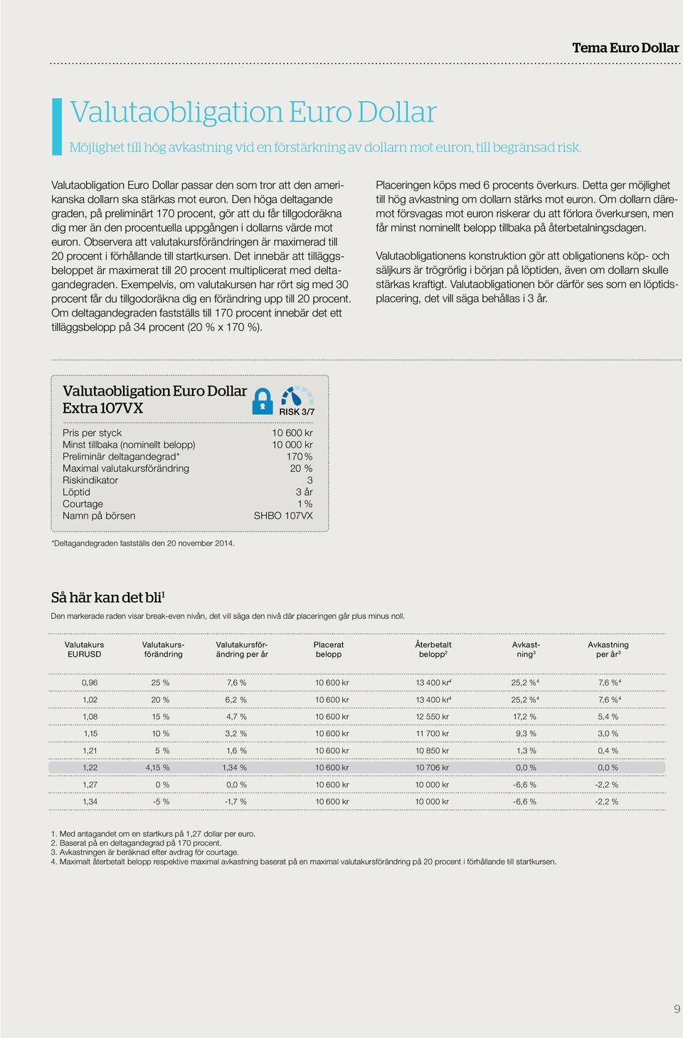 Den höga deltagande graden, på preliminärt 170 procent, gör att du får tillgodoräkna dig mer än den procentuella uppgången i dollarns värde mot euron.