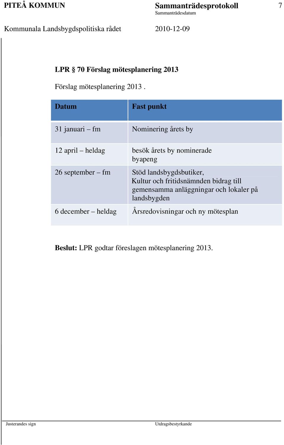 september fm Stöd landsbygdsbutiker, Kultur och fritidsnämnden bidrag till gemensamma anläggningar och