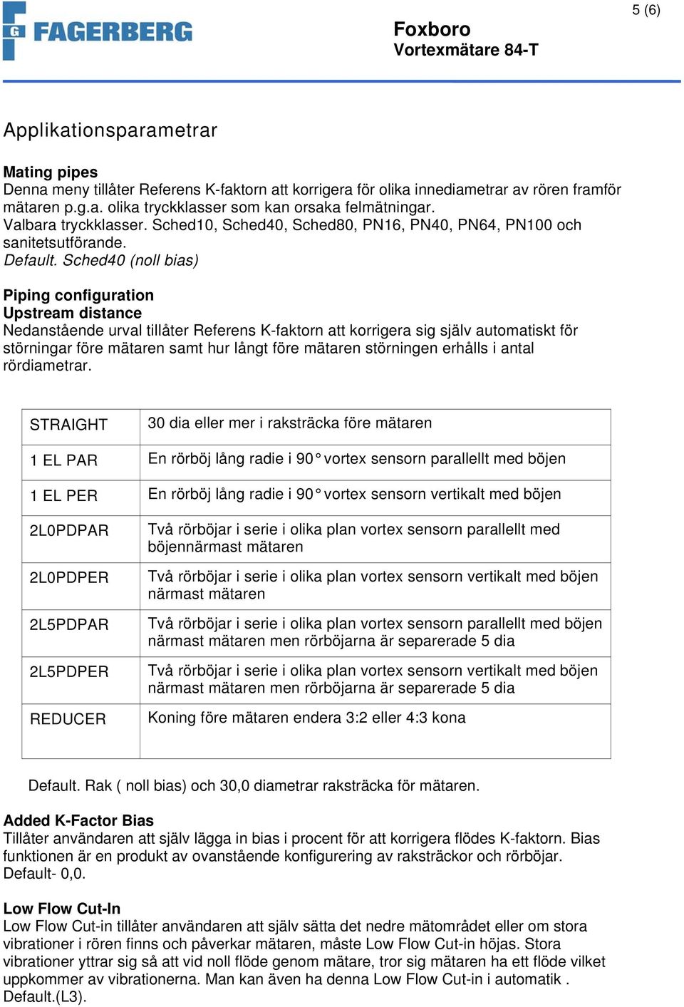 Sched40 (noll bias) Piping configuration Upstream distance Nedanstående urval tillåter Referens K-faktorn att korrigera sig själv automatiskt för störningar före mätaren samt hur långt före mätaren