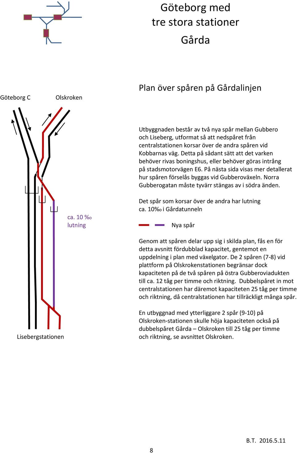 Detta på sådant sätt att det varken behöver rivas boningshus, eller behöver göras intrång på stadsmotorvägen E6. På nästa sida visas mer detallerat hur spåren förselås byggas vid Gubberoväxeln.