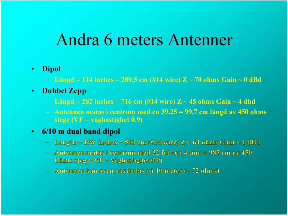 25 = 99,7 cm längd av 450 ohms stege (VF = våghastighet 0.