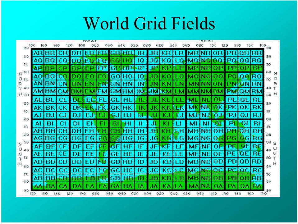 Fields