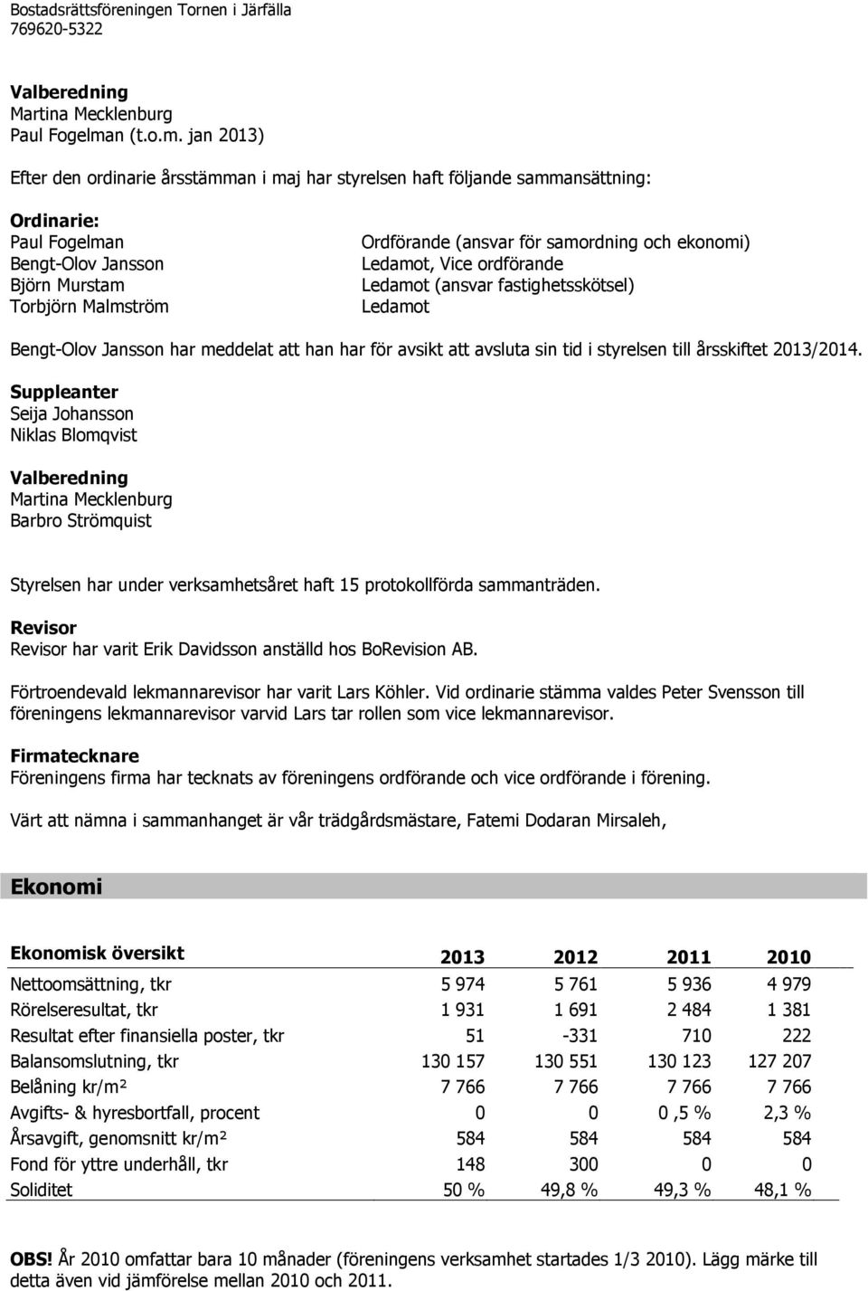jan 2013) Efter den ordinarie årsstämman i maj har styrelsen haft följande sammansättning: Ordinarie: Paul Fogelman Bengt-Olov Jansson Björn Murstam Torbjörn Malmström Ordförande (ansvar för