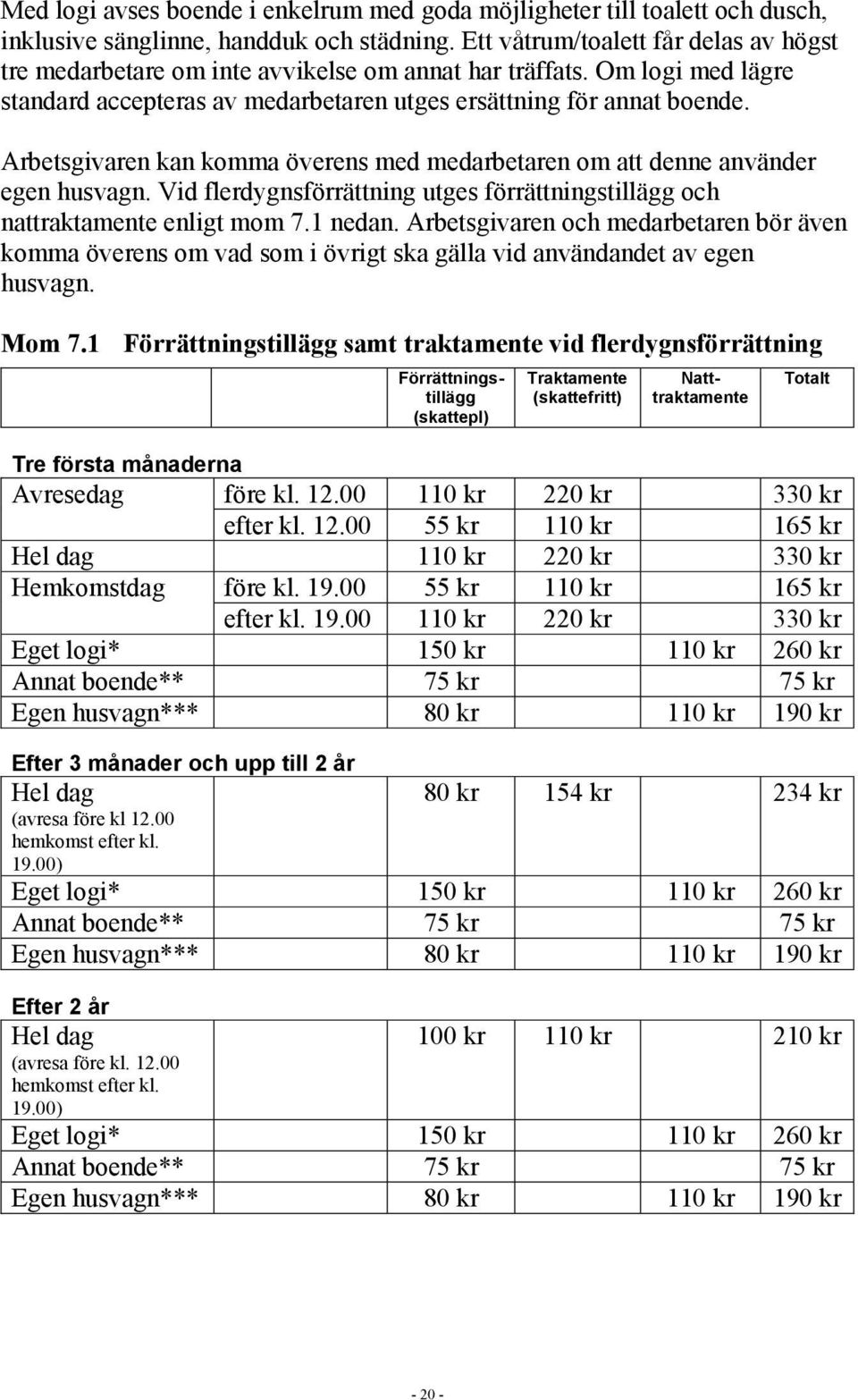 Arbetsgivaren kan komma överens med medarbetaren om att denne använder egen husvagn. Vid flerdygnsförrättning utges förrättningstillägg och nattraktamente enligt mom 7.1 nedan.