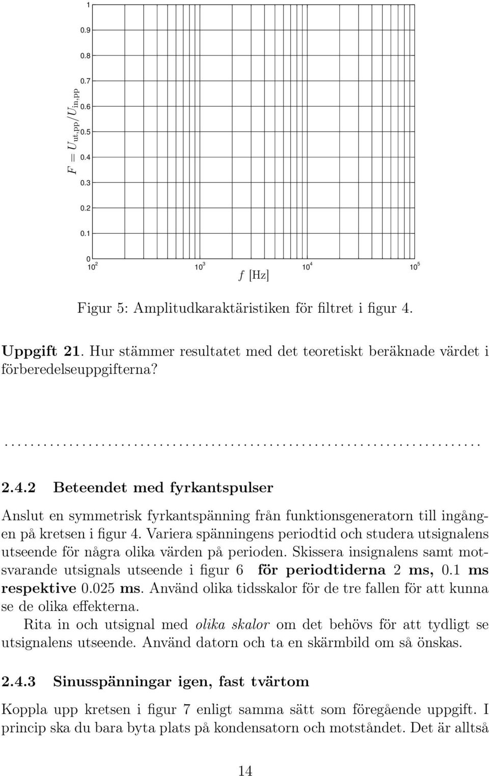 2 Beteendet med fyrkantspulser Anslut en symmetrisk fyrkantspänning från funktionsgeneratorn till ingången på kretsen i figur 4.