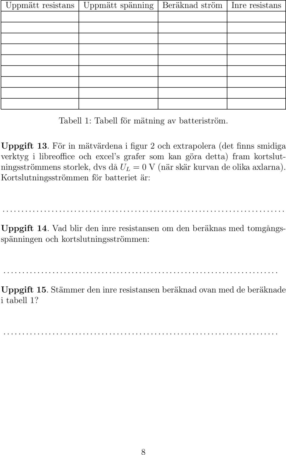 kortslutningsströmmens storlek, dvs då U L = 0 V (när skär kurvan de olika axlarna). Kortslutningsströmmen för batteriet är:... Uppgift 14.