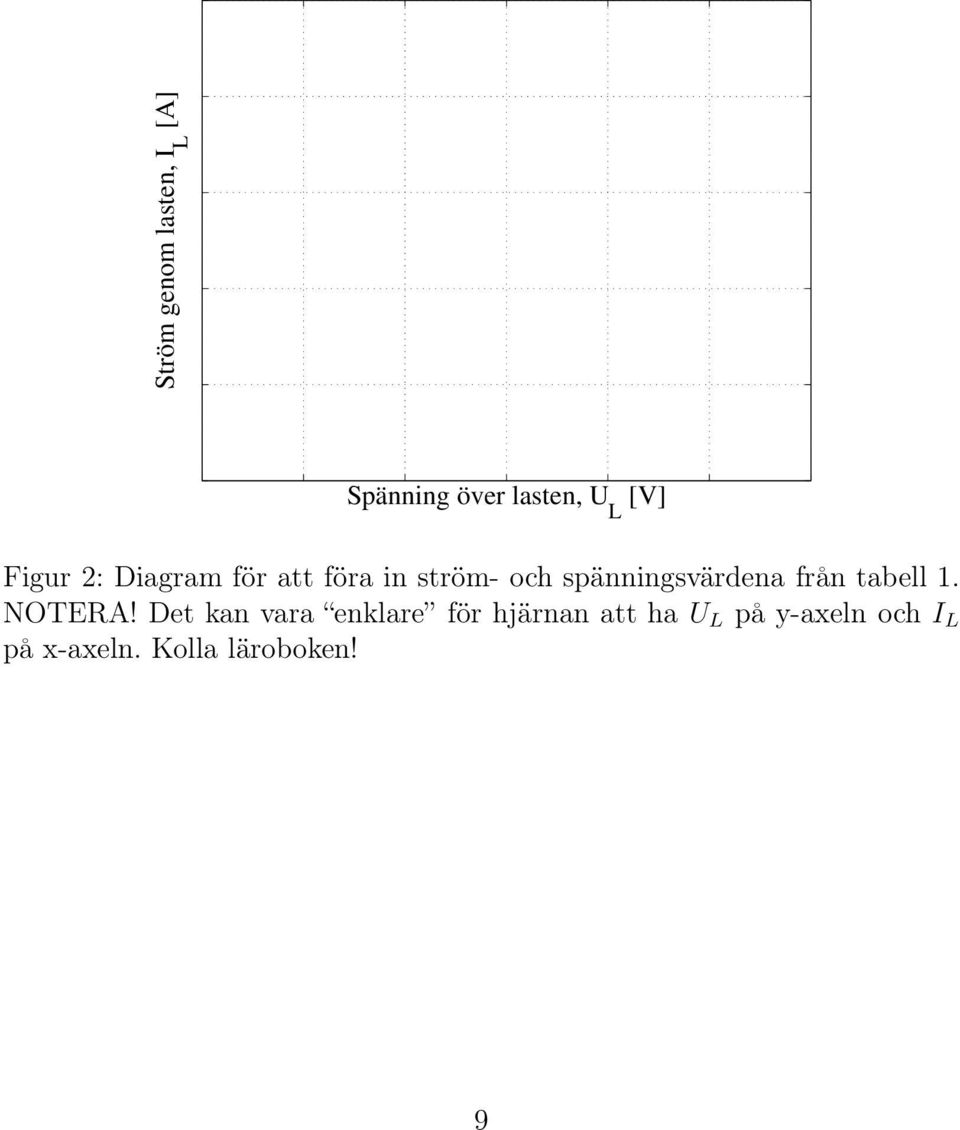 spänningsvärdena från tabell 1. NOTERA!