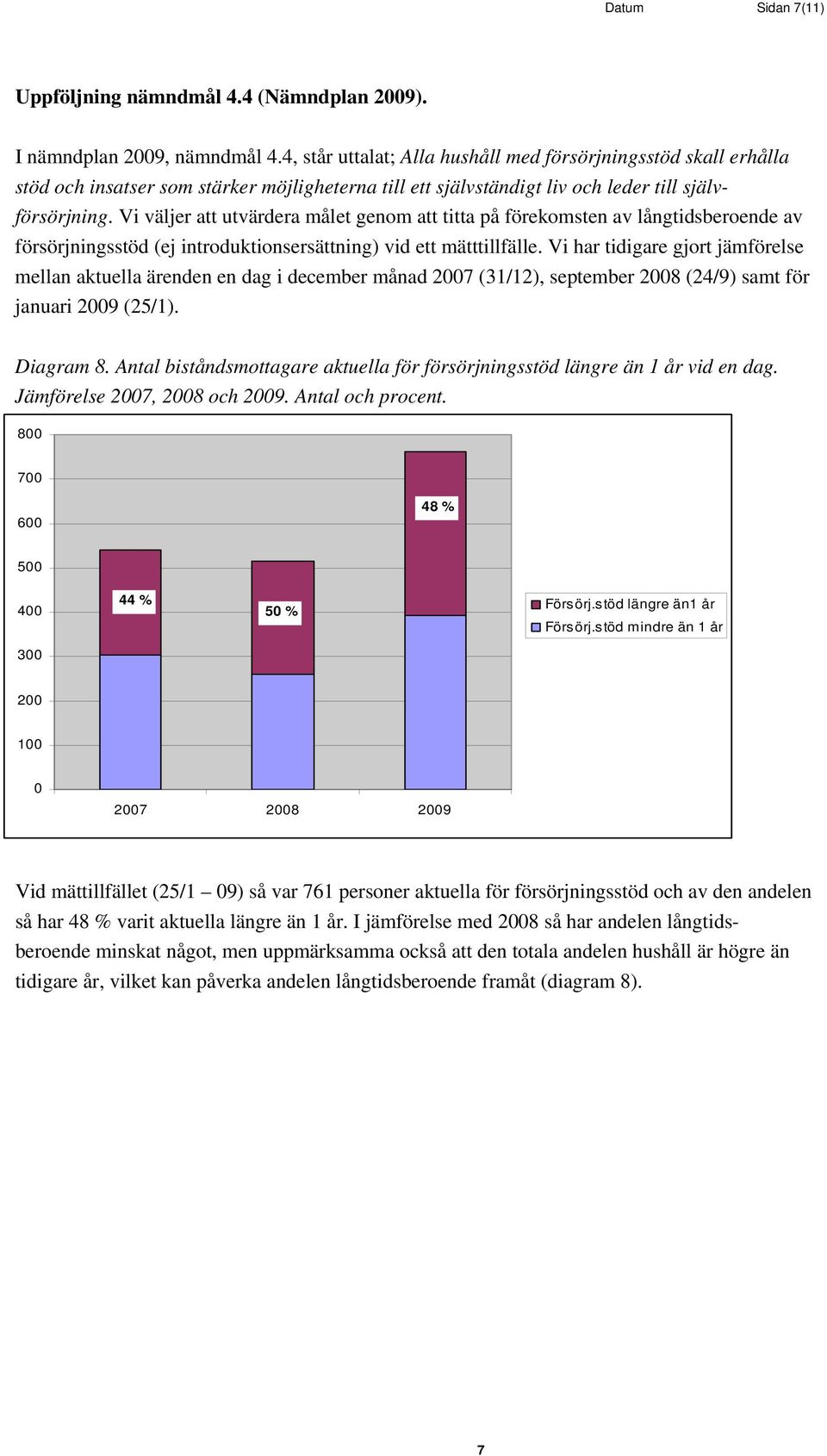 Vi väljer att utvärdera målet genom att titta på förekomsten av långtidsberoende av försörjningsstöd (ej introduktionsersättning) vid ett mätttillfälle.