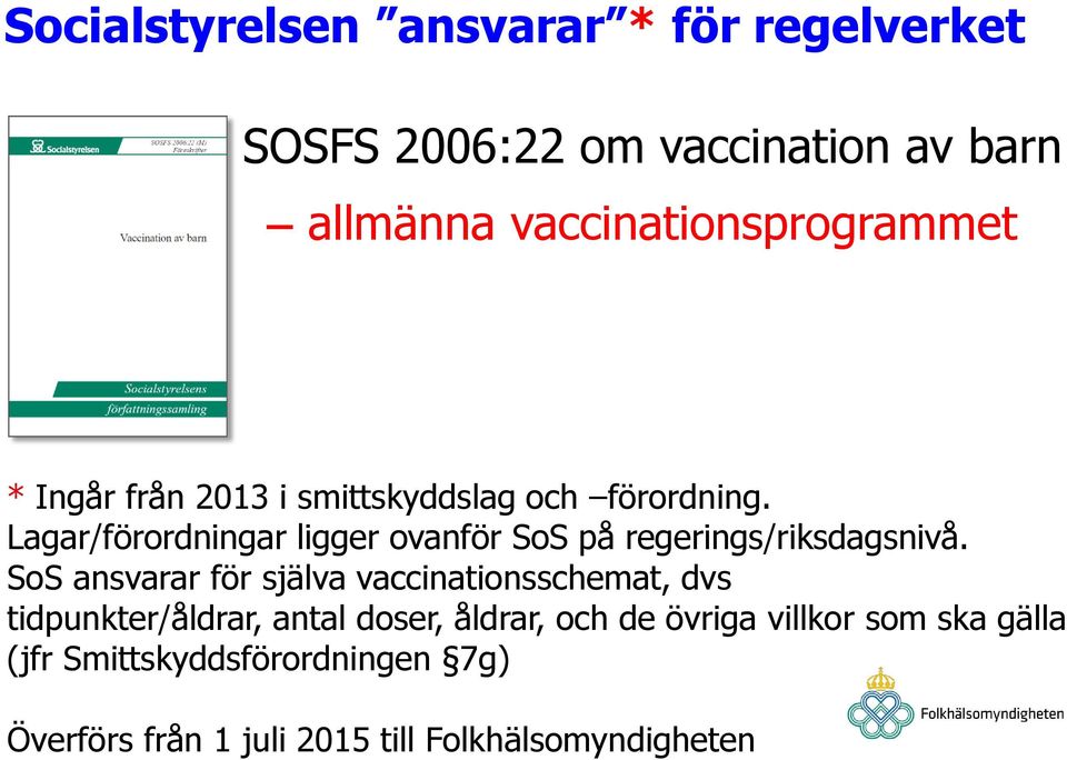Lagar/förordningar ligger ovanför SoS på regerings/riksdagsnivå.