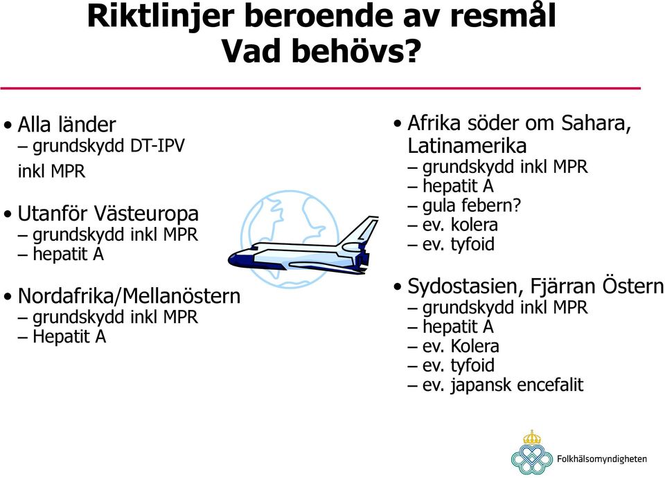 Nordafrika/Mellanöstern grundskydd inkl MPR Hepatit A Afrika söder om Sahara, Latinamerika