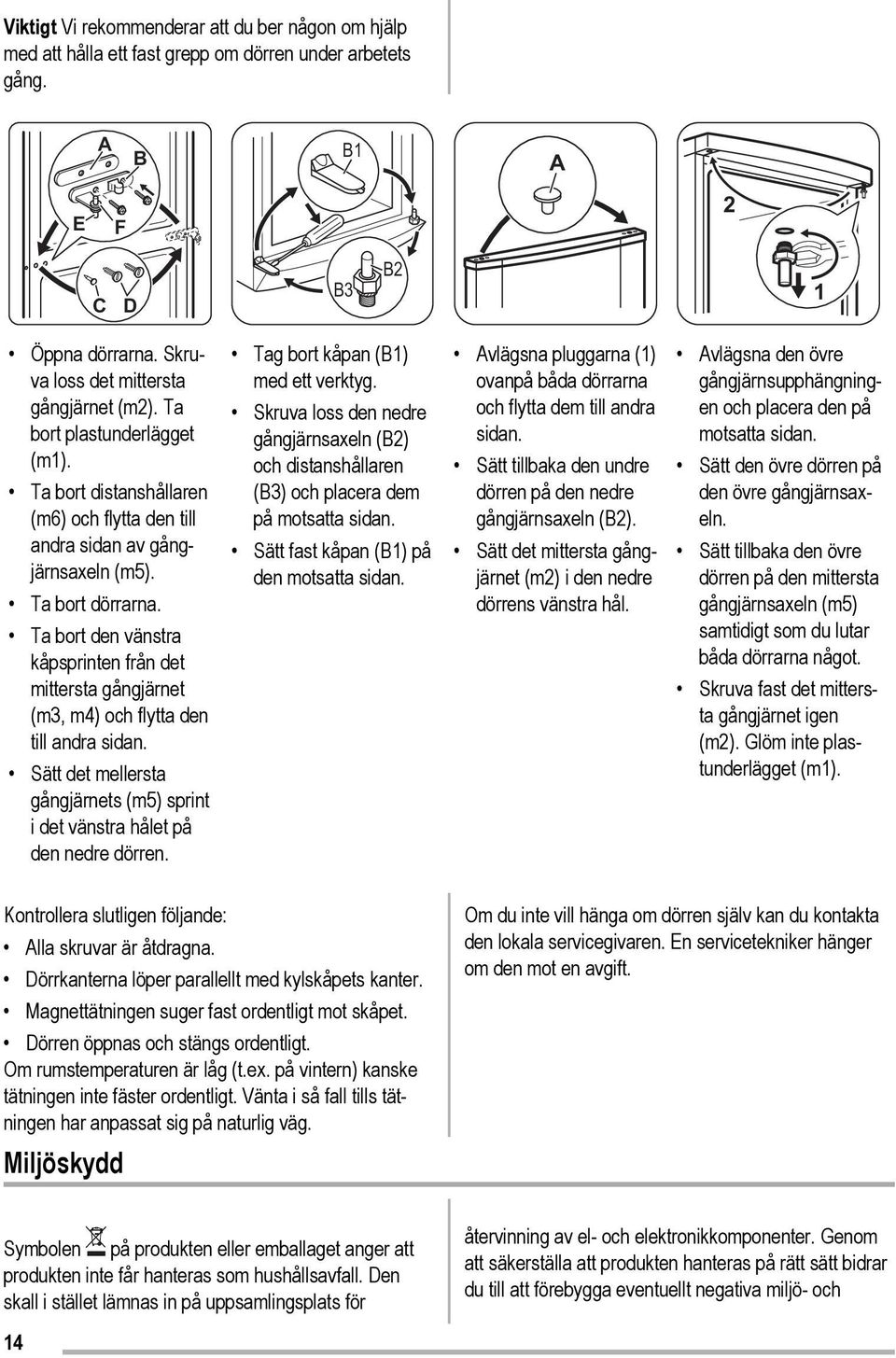 Ta bort den vänstra kåpsprinten från det mittersta gångjärnet (m3, m4) och flytta den till andra sidan. Sätt det mellersta gångjärnets (m5) sprint i det vänstra hålet på den nedre dörren.