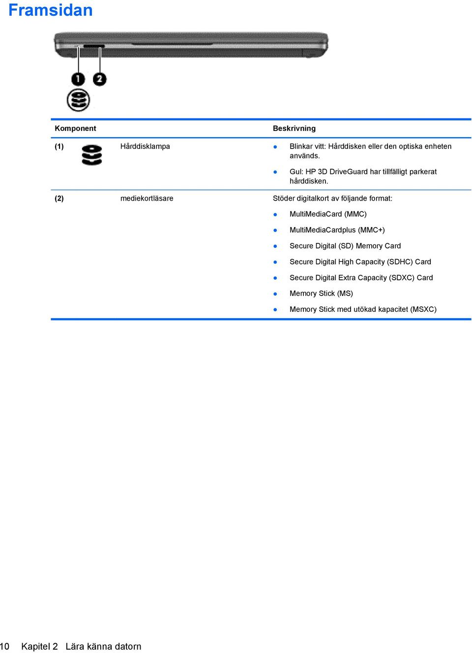 (2) mediekortläsare Stöder digitalkort av följande format: MultiMediaCard (MMC) MultiMediaCardplus (MMC+) Secure