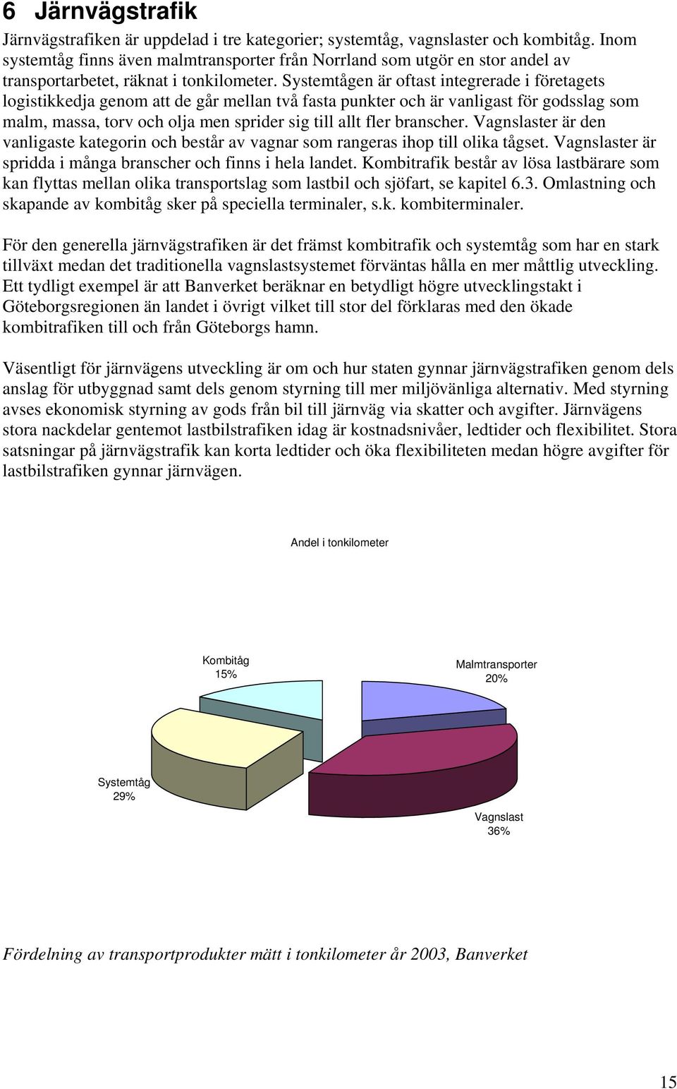 Systemtågen är oftast integrerade i företagets logistikkedja genom att de går mellan två fasta punkter och är vanligast för godsslag som malm, massa, torv och olja men sprider sig till allt fler