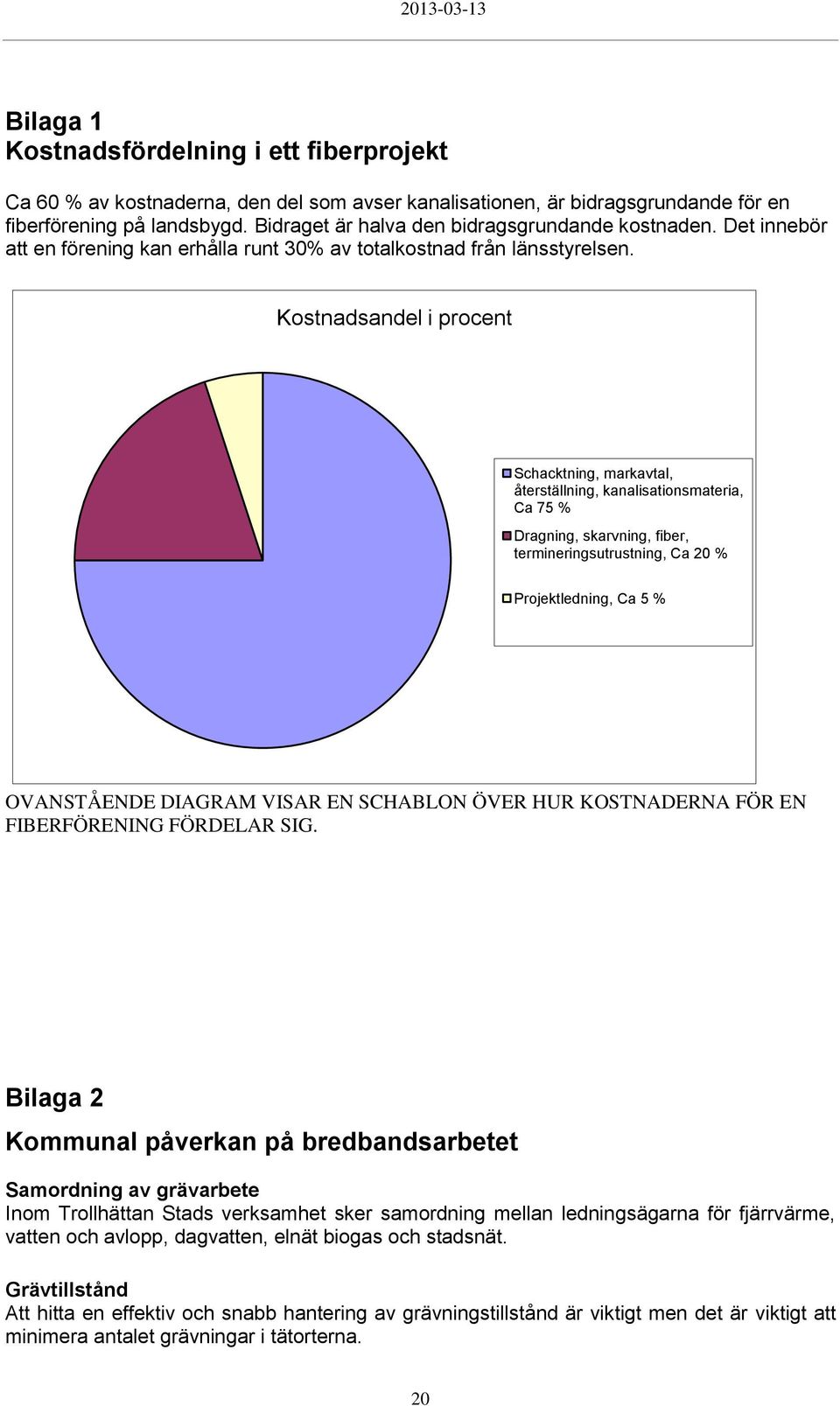 Kostnadsandel i procent Schacktning, markavtal, återställning, kanalisationsmateria, Ca 75 % Dragning, skarvning, fiber, termineringsutrustning, Ca 20 % Projektledning, Ca 5 % OVANSTÅENDE DIAGRAM